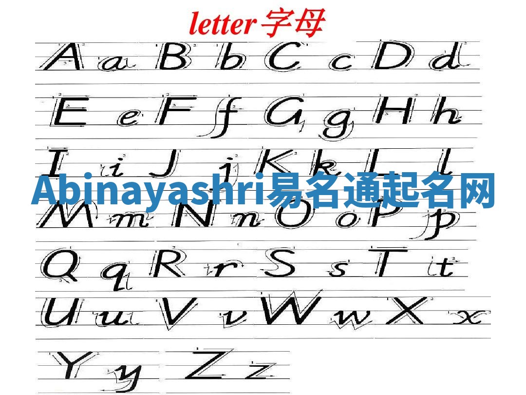 Abinayashri易名通起名网 Abinayashri易名通起名网