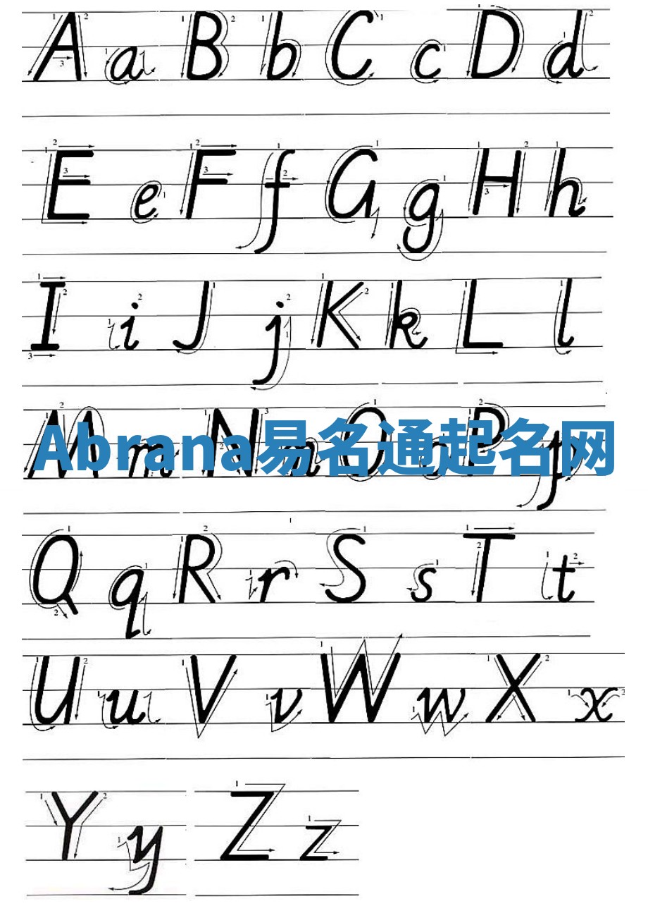 Abrana易名通起名网 Abrana易名通起名网