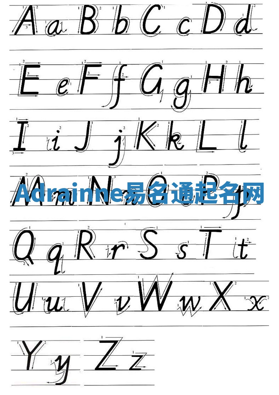 Adrainne易名通起名网 Adrainne易名通起名网