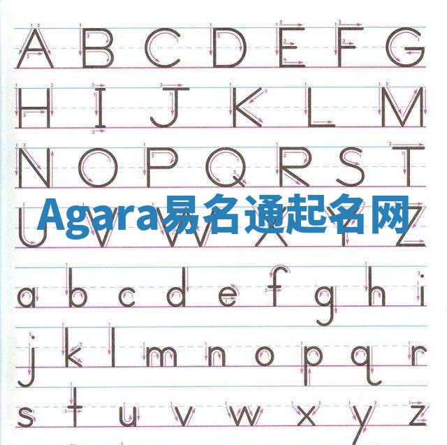 Agara易名通起名网 Agara易名通起名网