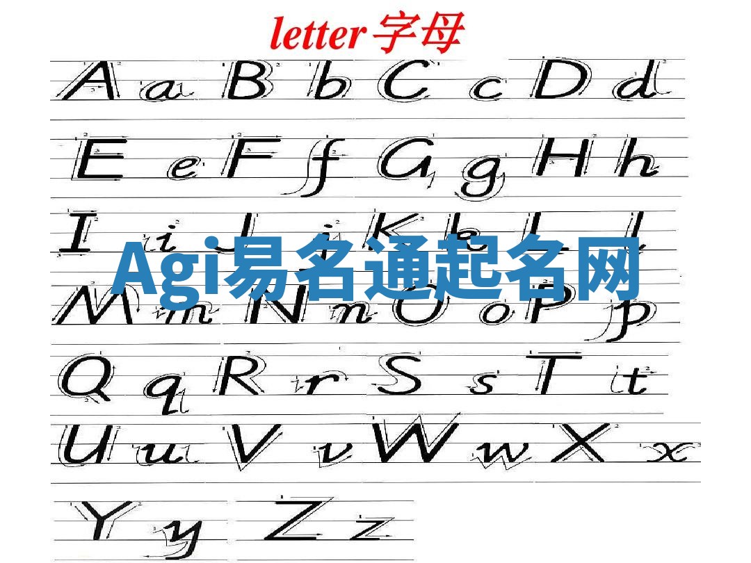 Agi易名通起名网