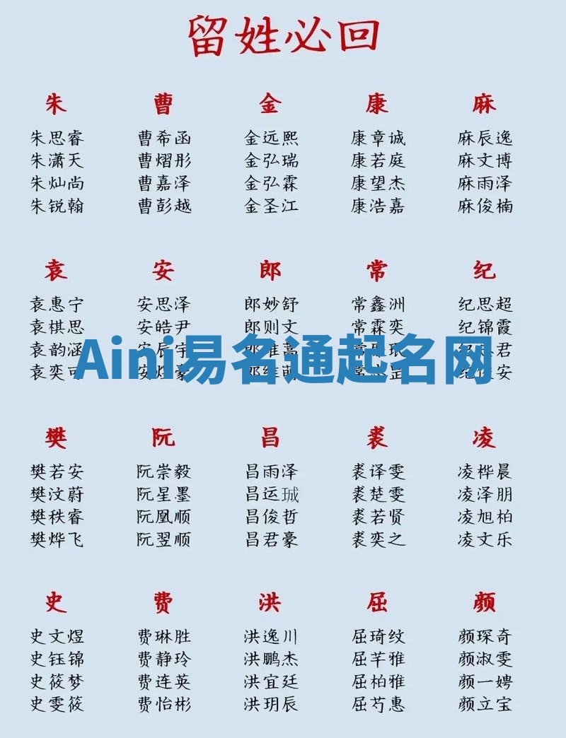 Aini易名通起名网 Aini易名通起名网