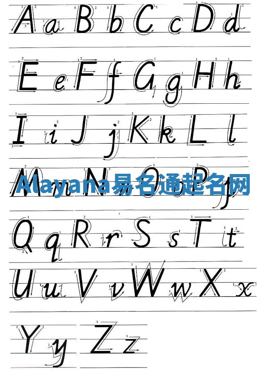 Alayana易名通起名网 Alayana易名通起名网