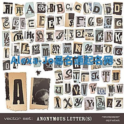 Alexa-Jo易名通起名网