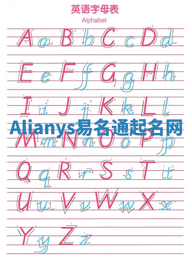 Alianys易名通起名网