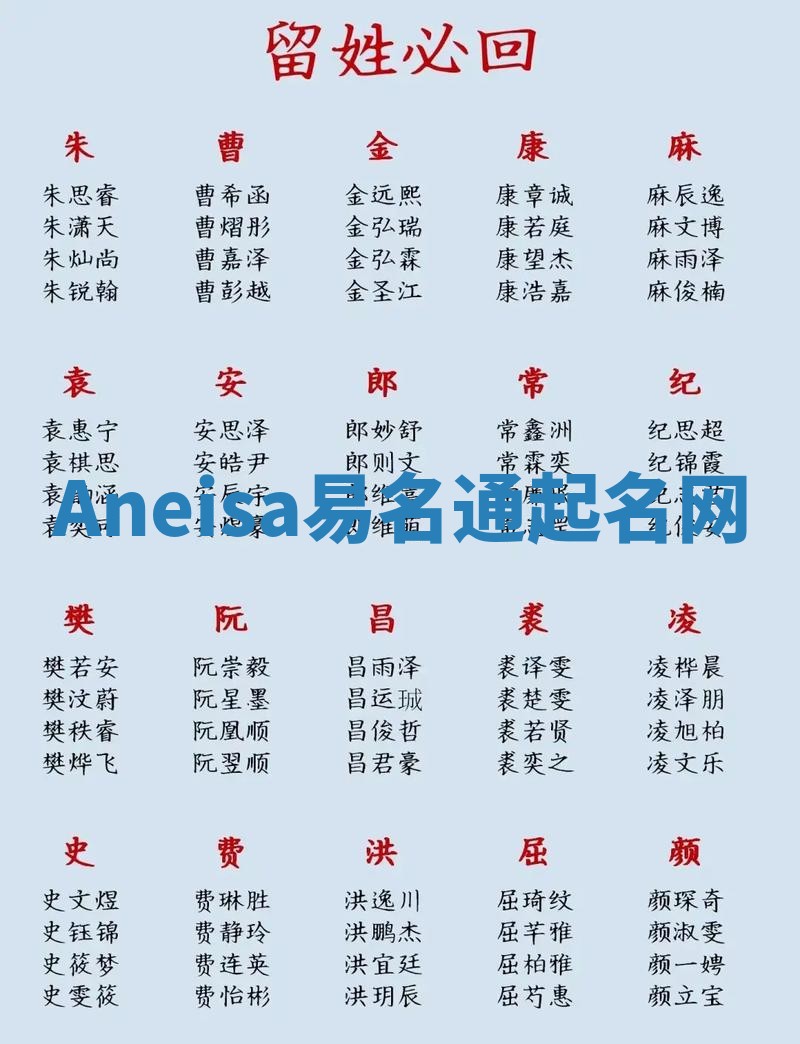 Aneisa易名通起名网 Aneisa易名通起名网