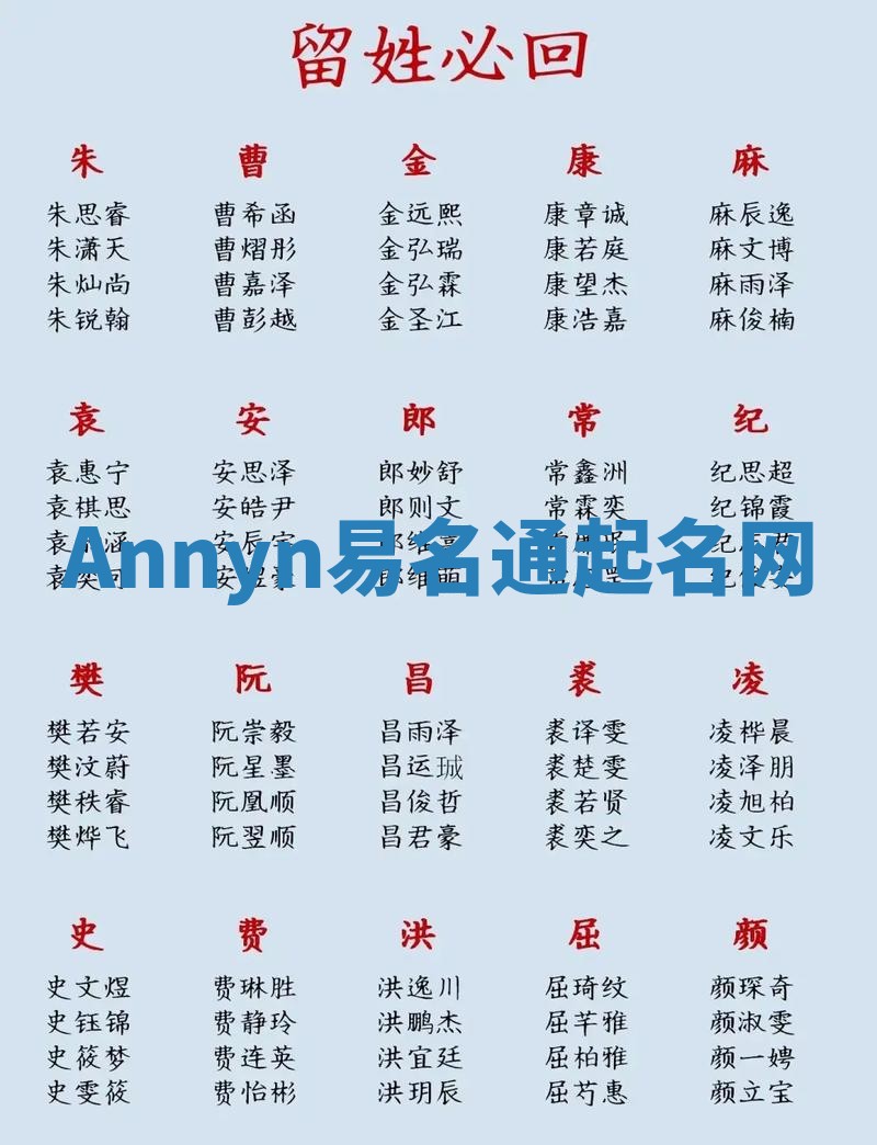 Annyn易名通起名网