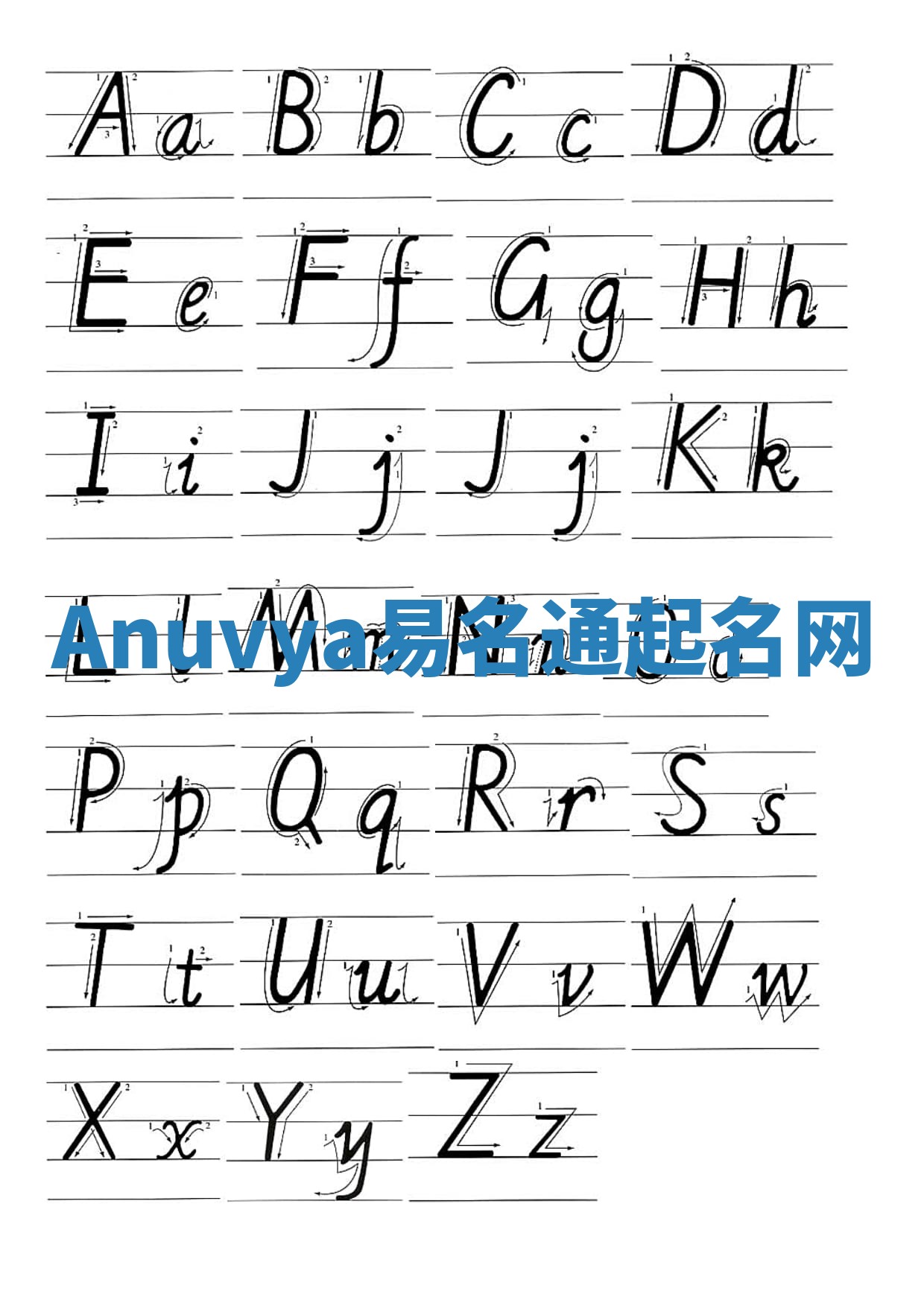 Anuvya易名通起名网