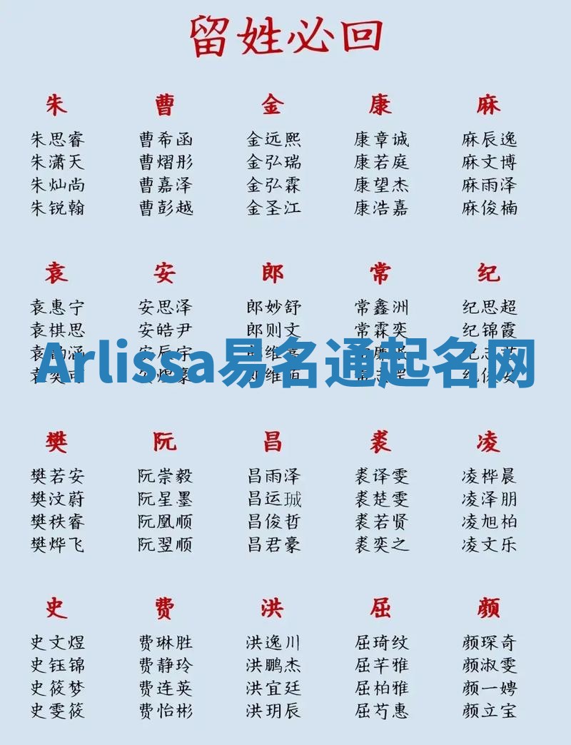 Arlissa易名通起名网