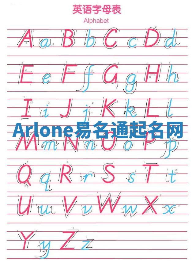 Arlone易名通起名网