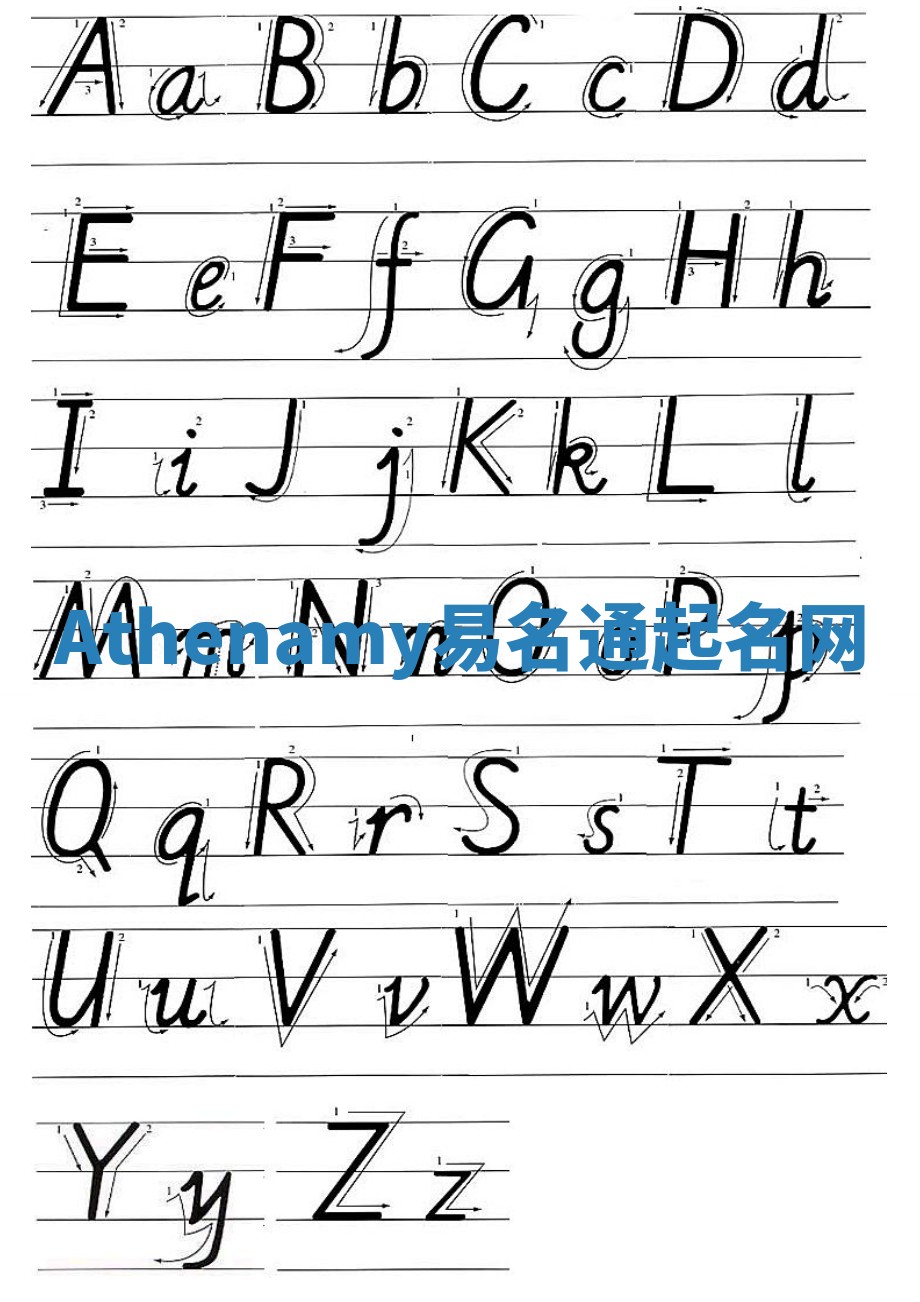 Athenamy易名通起名网