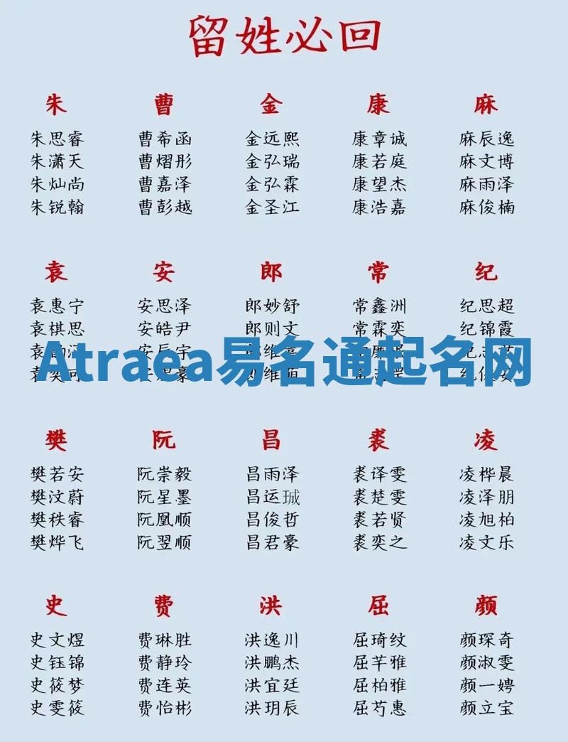 Atraea易名通起名网