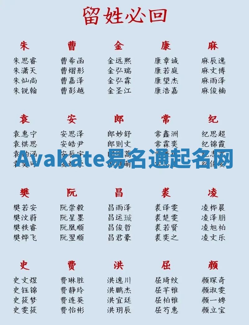 Avakate易名通起名网 Avakate易名通起名网