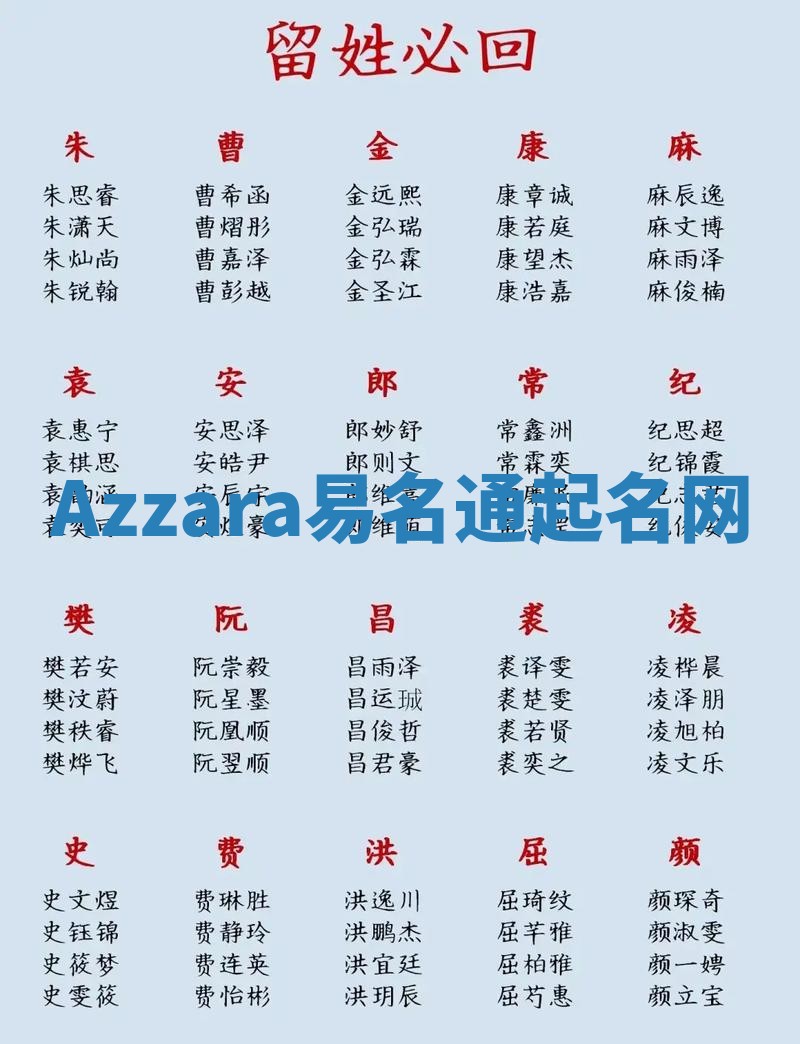 Azzara易名通起名网