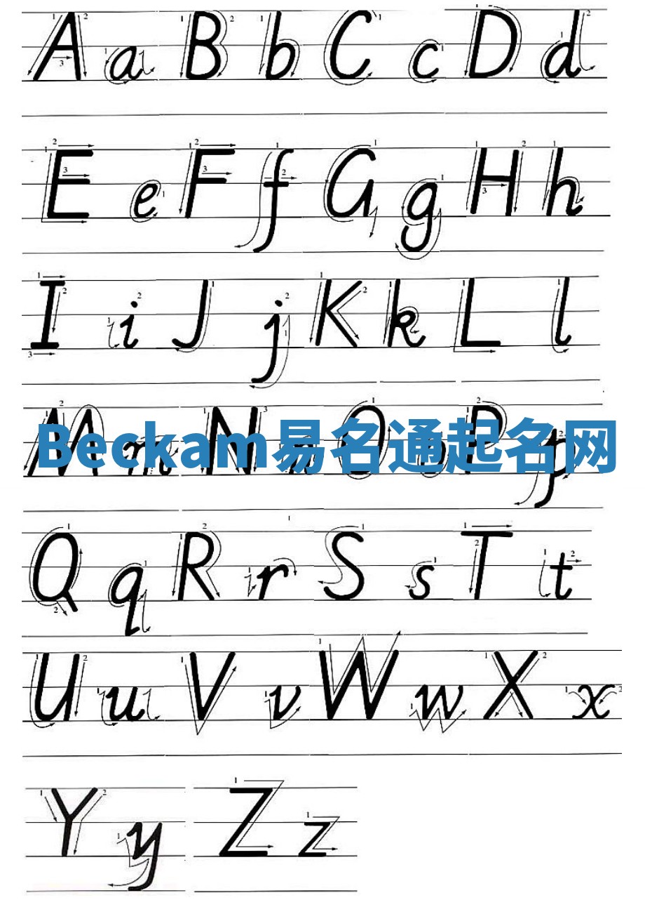 Beckam易名通起名网 Beckam易名通起名网