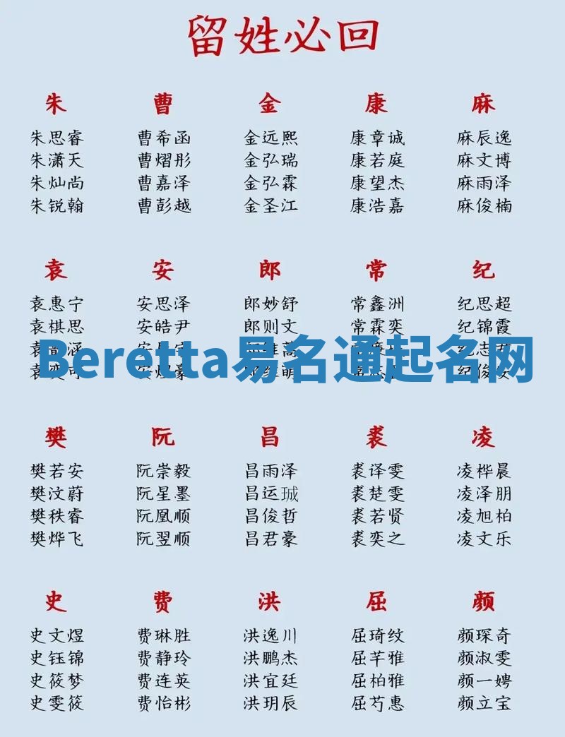 Beretta易名通起名网