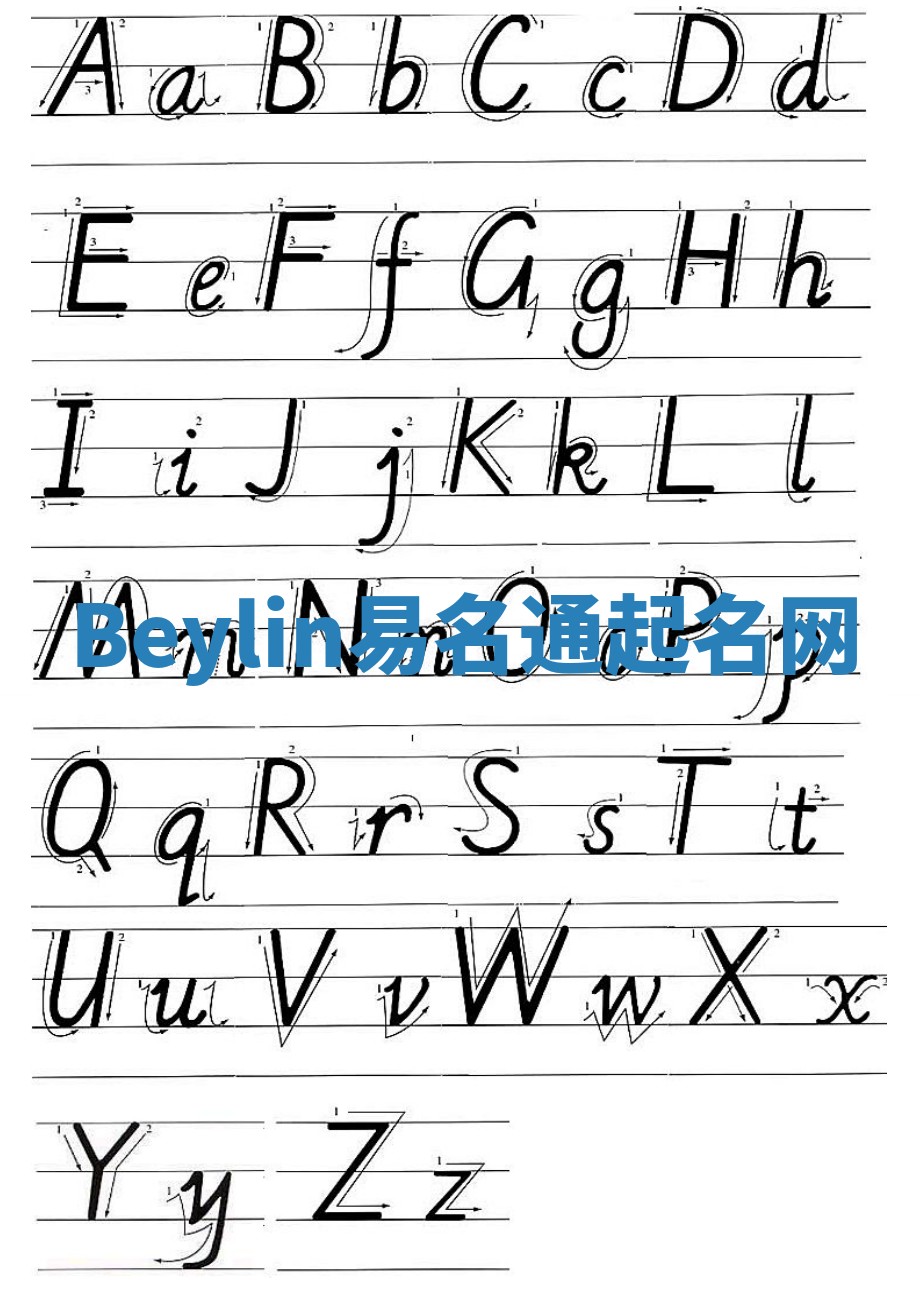 Beylin易名通起名网 Beylin易名通起名网