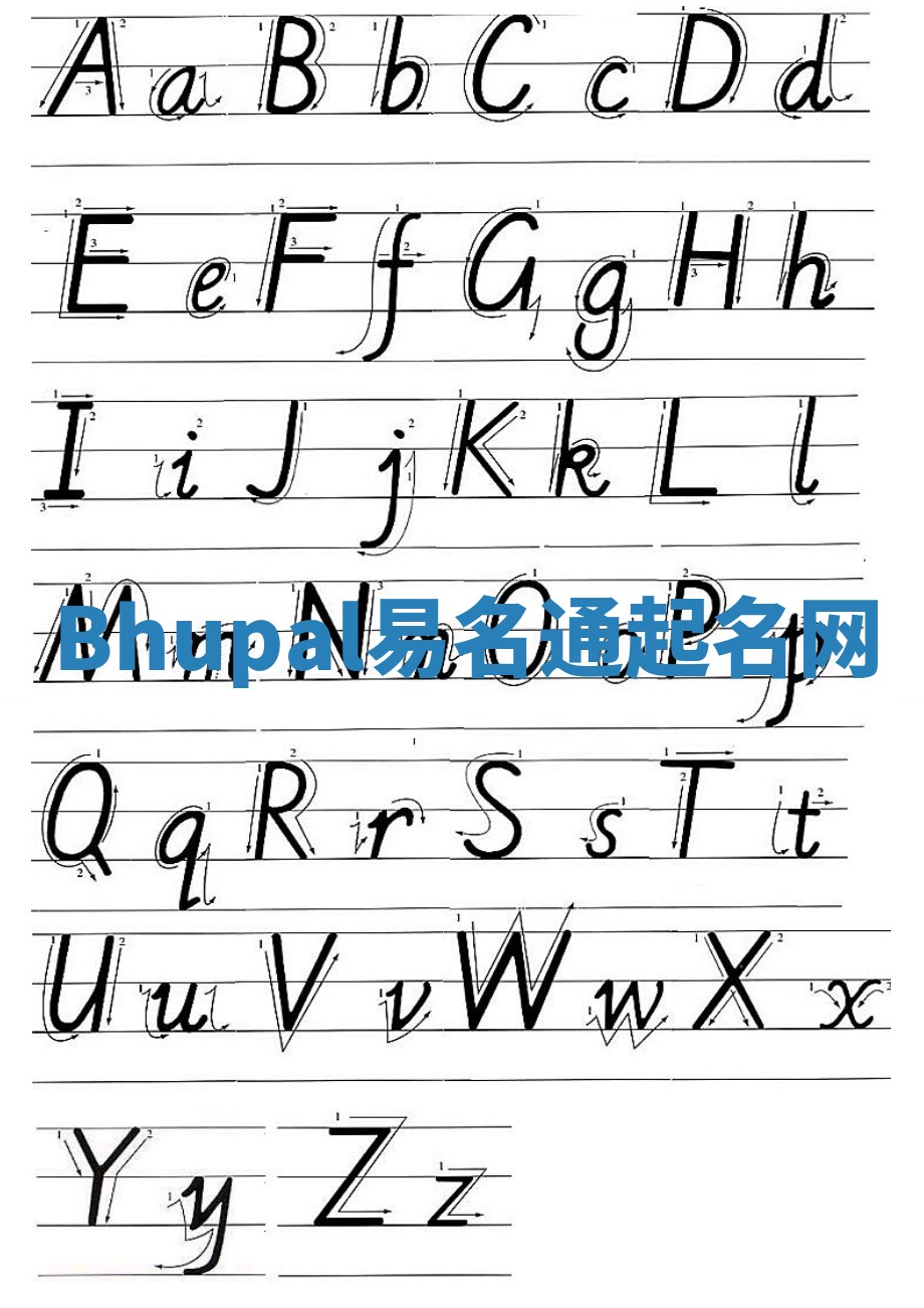 Bhupal易名通起名网