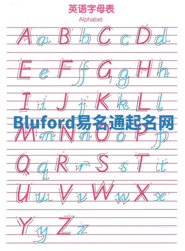 Bluford易名通起名网 Bluford易名通起名网