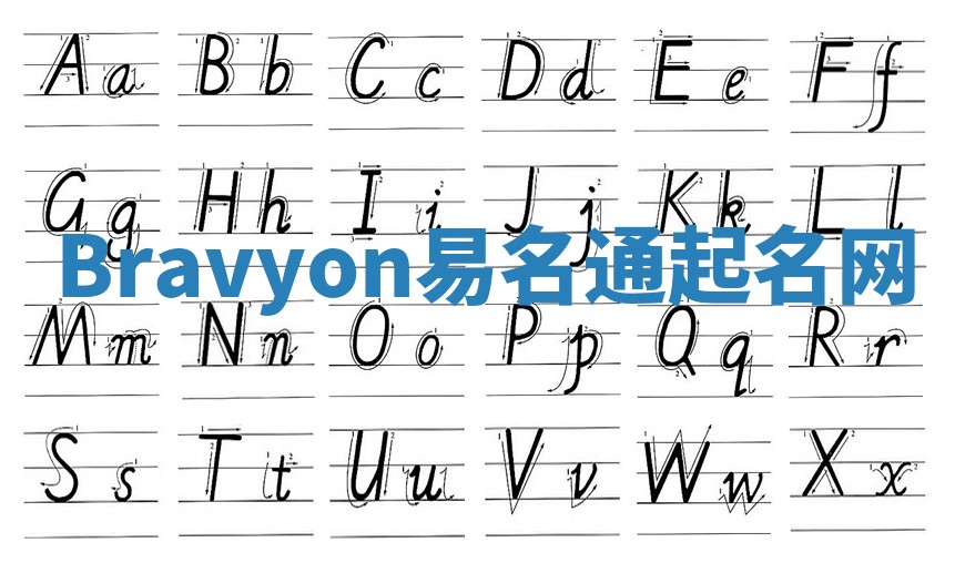 Bravyon易名通起名网 Bravyon易名通起名网