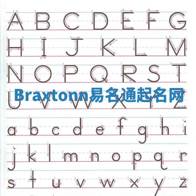 Braxtonn易名通起名网
