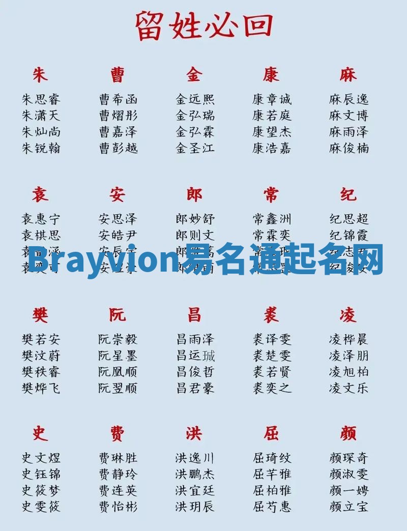 Brayvion易名通起名网