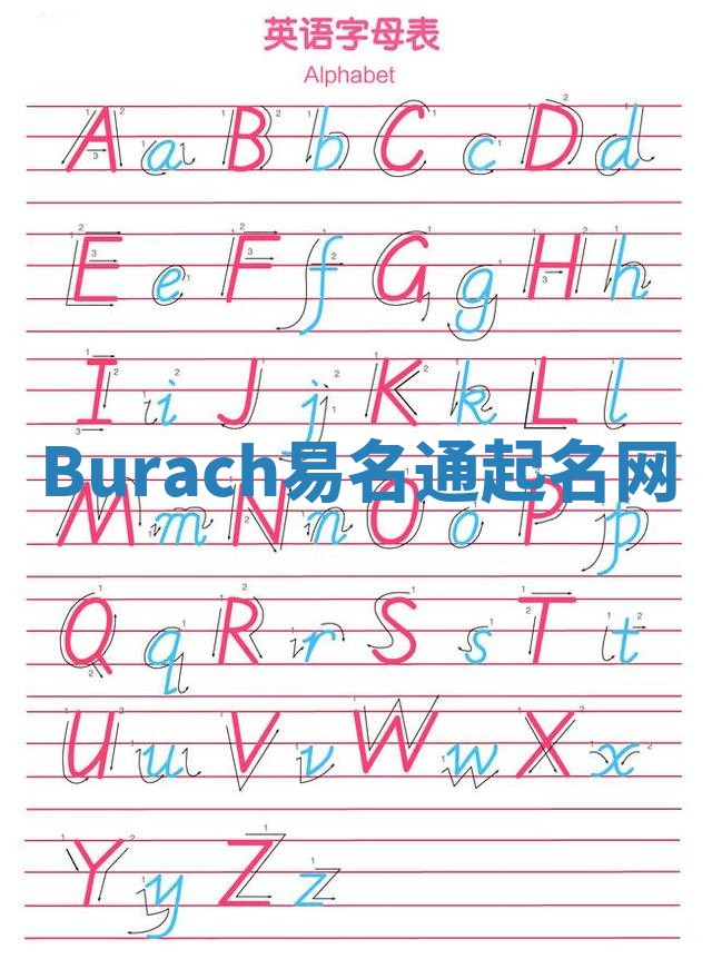 Burach易名通起名网