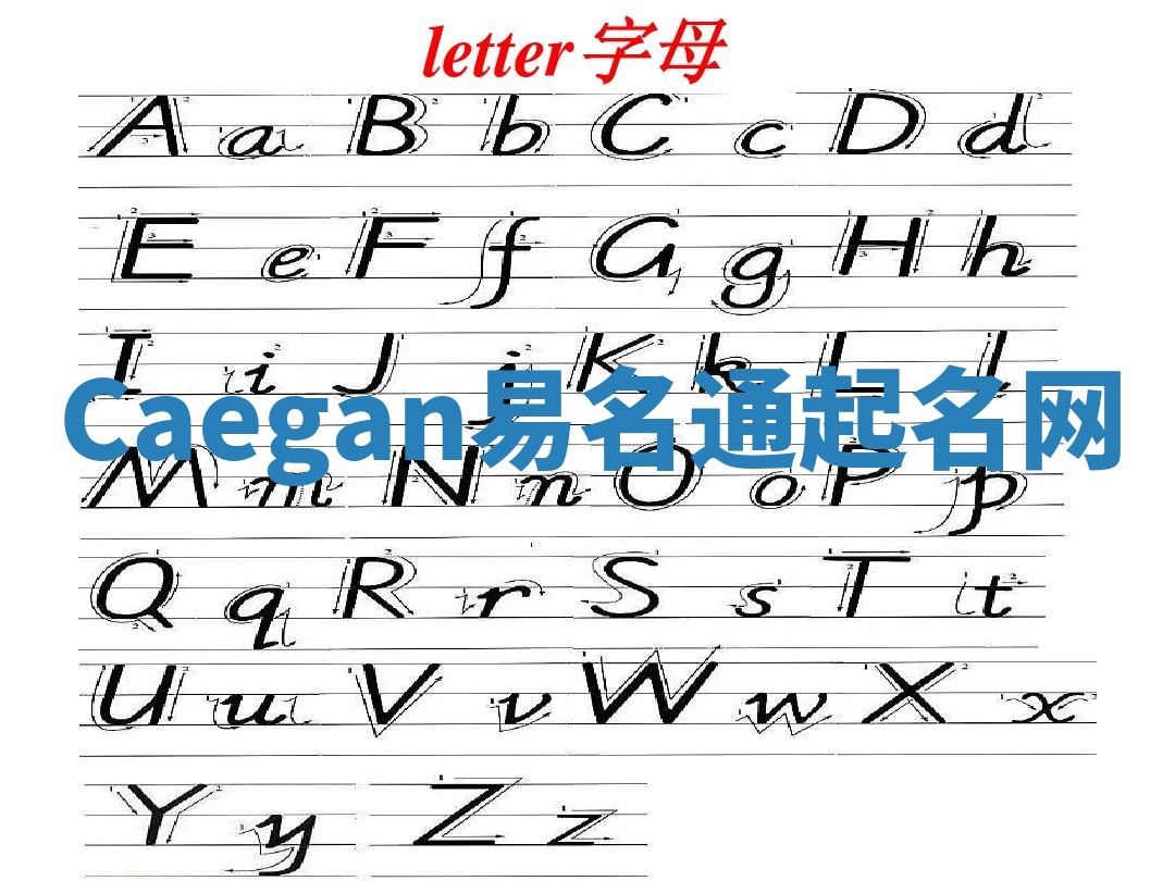 Caegan易名通起名网