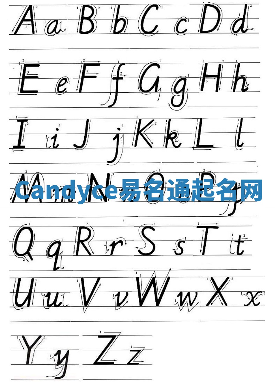 Candyce易名通起名网