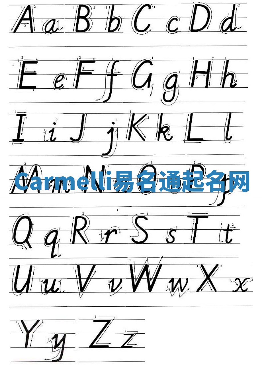 Carmelli易名通起名网