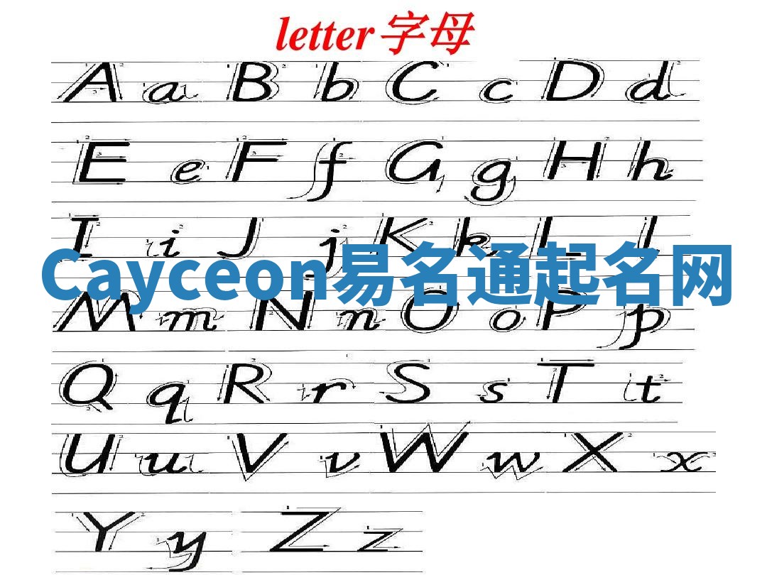 Cayceon易名通起名网