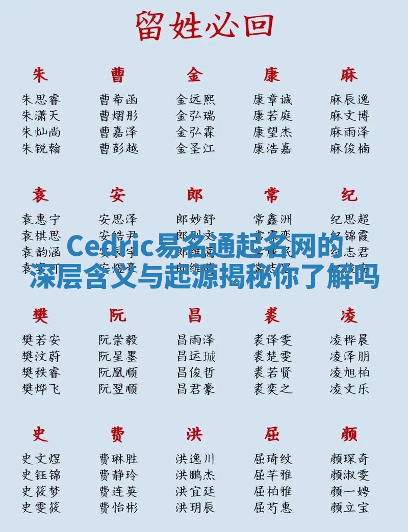 Cedric易名通起名网的深层含义与起源揭秘你了解吗 Cedric易名通起名网的深层含义与起源揭秘你了解吗