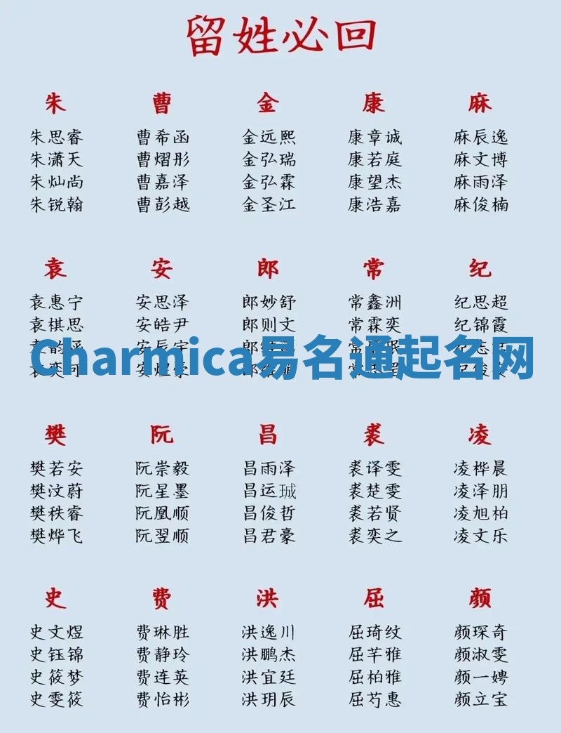 Charmica易名通起名网 Charmica易名通起名网