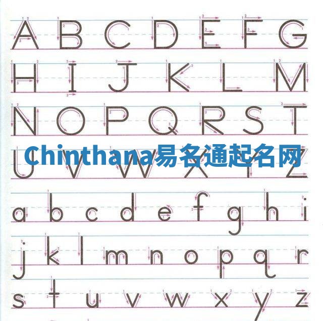 Chinthana易名通起名网