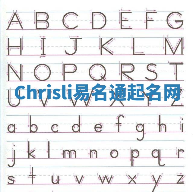 Chrisli易名通起名网