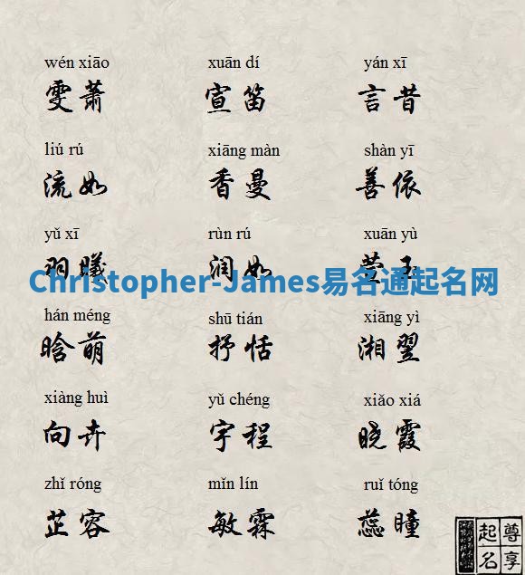 Christopher-James易名通起名网