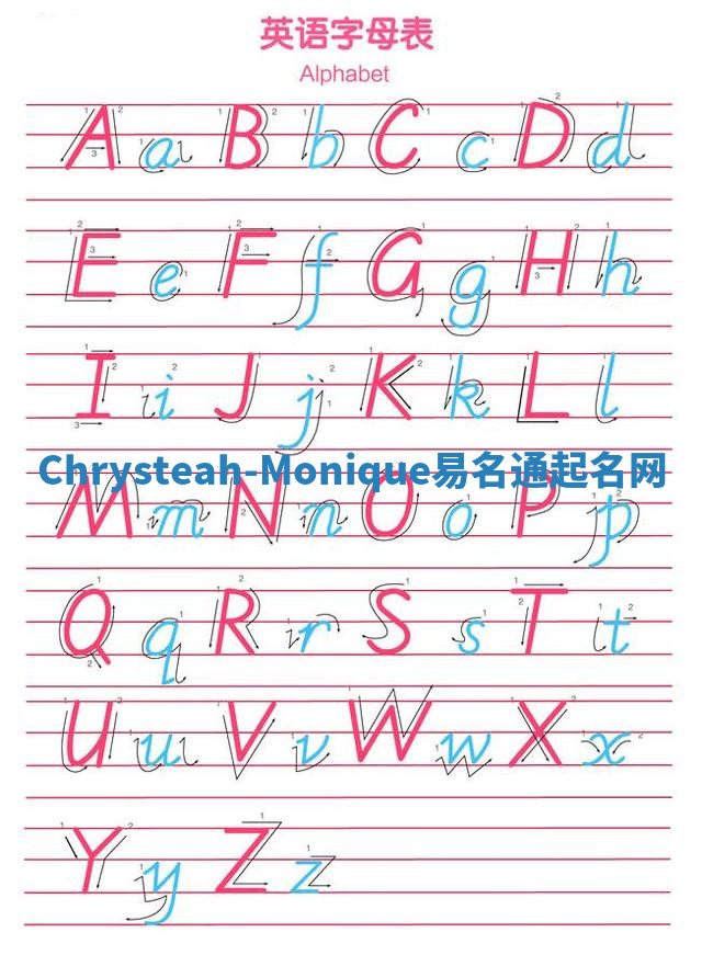 Chrysteah-Monique易名通起名网 Chrysteah-Monique易名通起名网