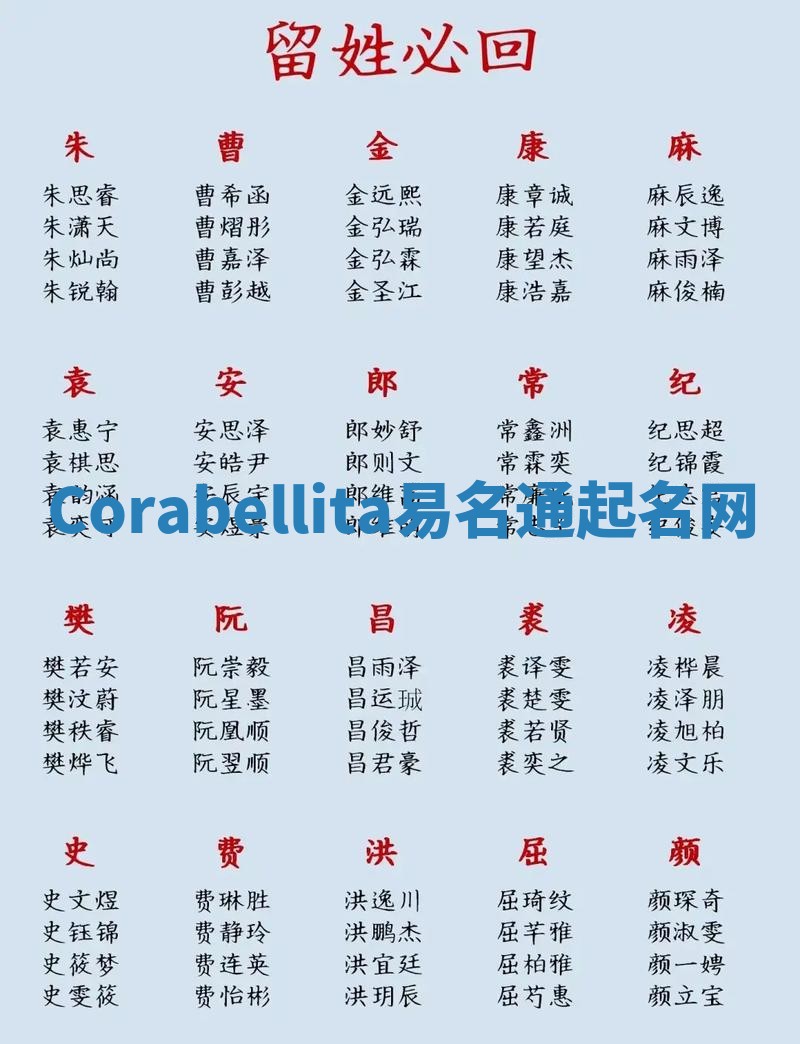 Corabellita易名通起名网 Corabellita易名通起名网