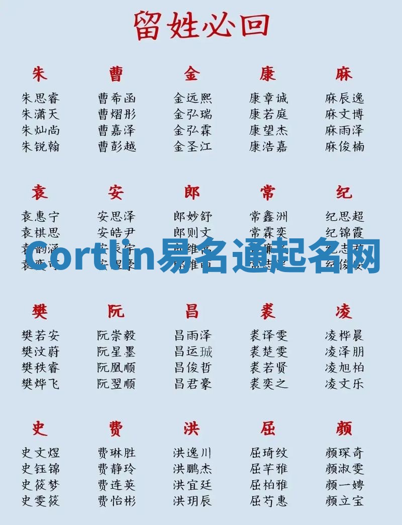 Cortlin易名通起名网 Cortlin易名通起名网