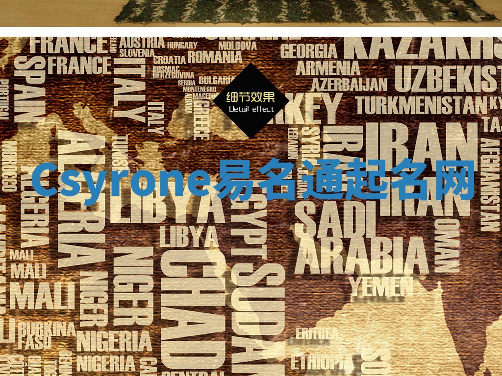 Csyrone易名通起名网