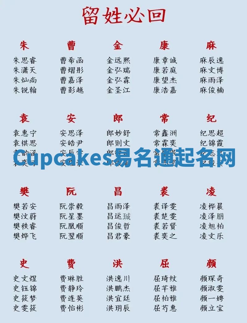 Cupcakes易名通起名网