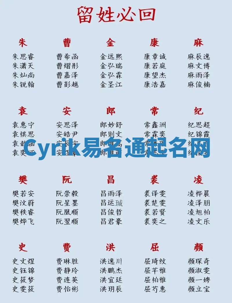 Cyrik易名通起名网