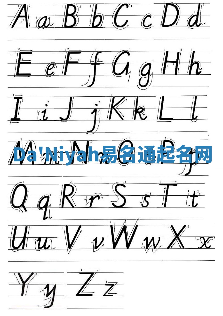 Da'Niyah易名通起名网