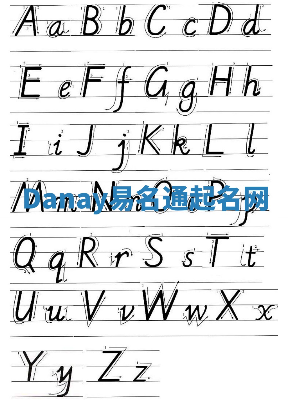 Danay易名通起名网