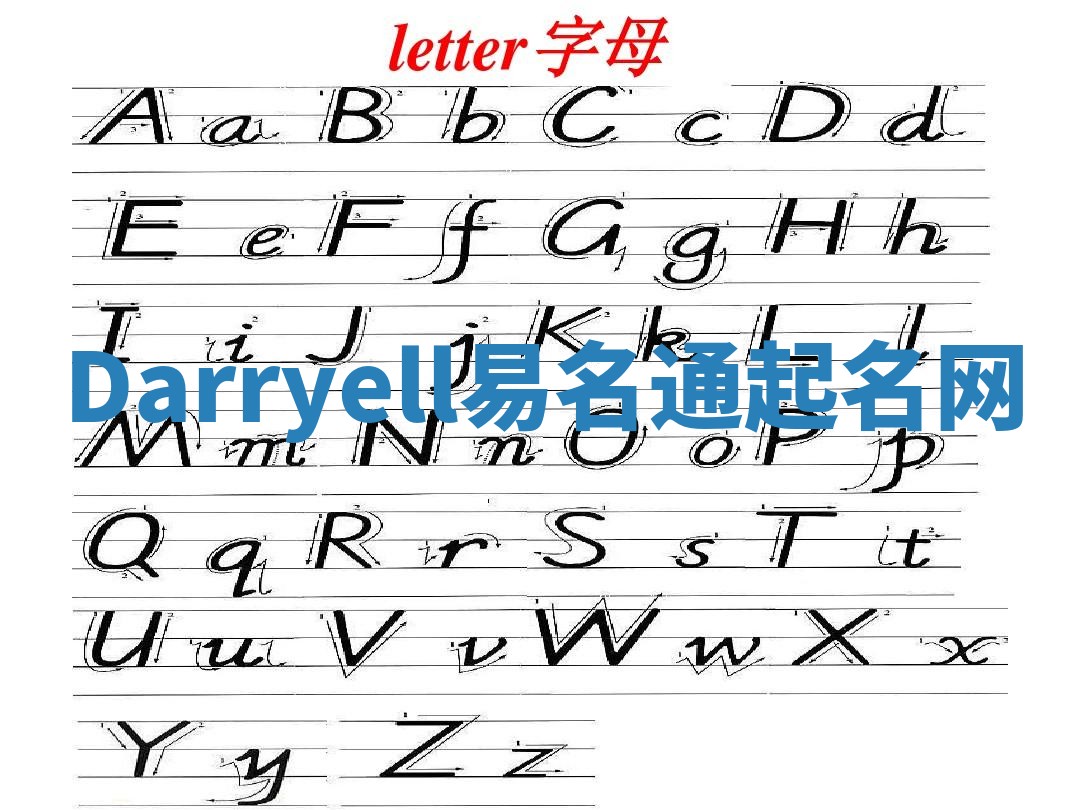 Darryell易名通起名网