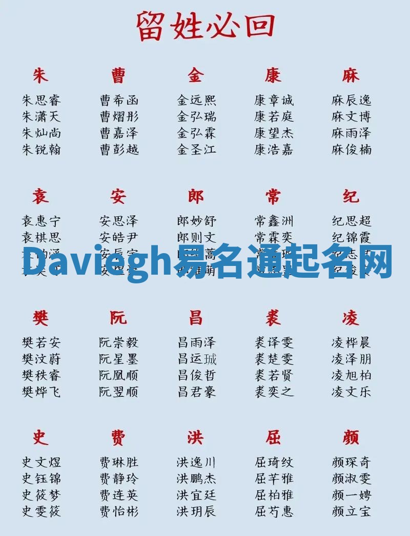 Daviegh易名通起名网