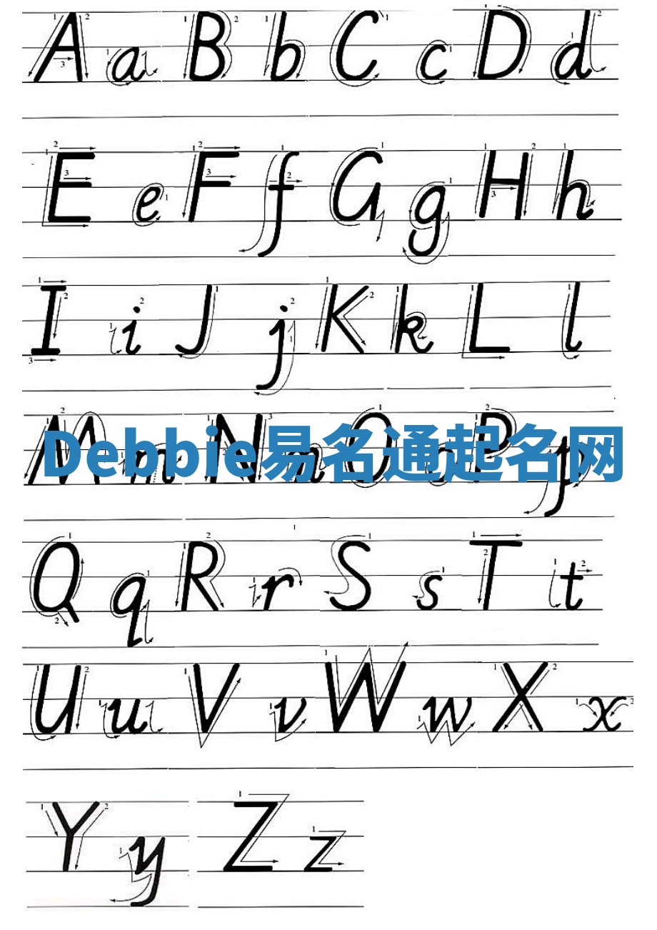 Debbie易名通起名网