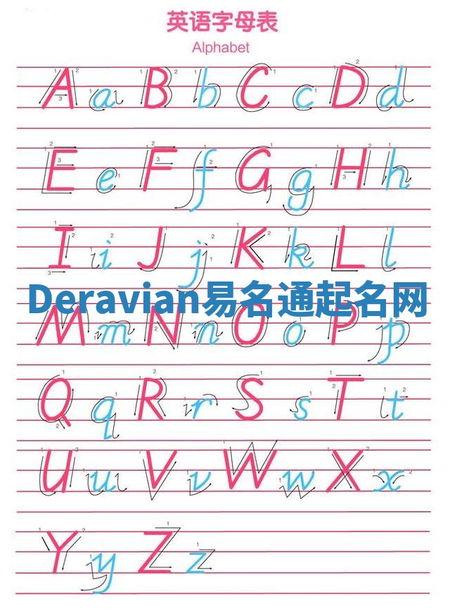 Deravian易名通起名网