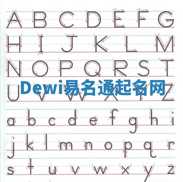 Dewi易名通起名网 Dewi易名通起名网