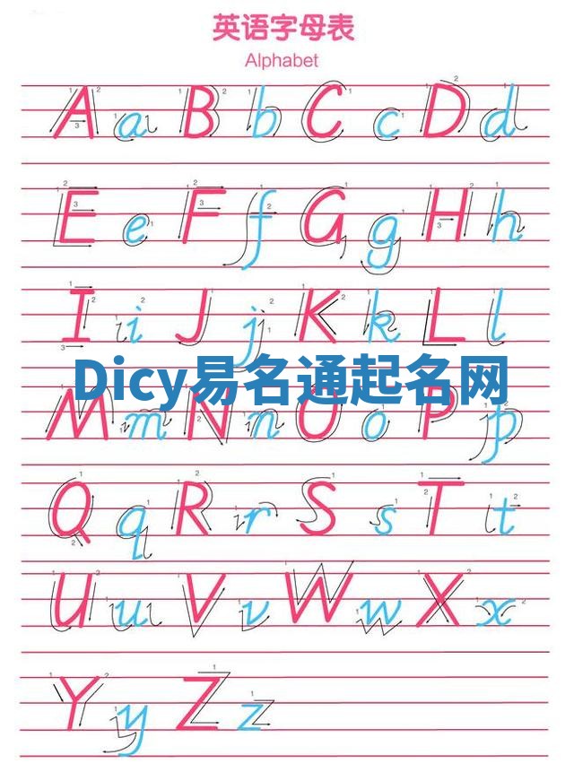 Dicy易名通起名网 Dicy易名通起名网